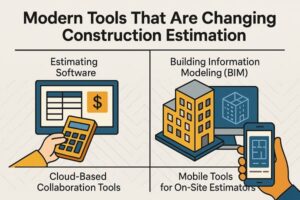 Modern Tools That Are Changing Construction Estimation