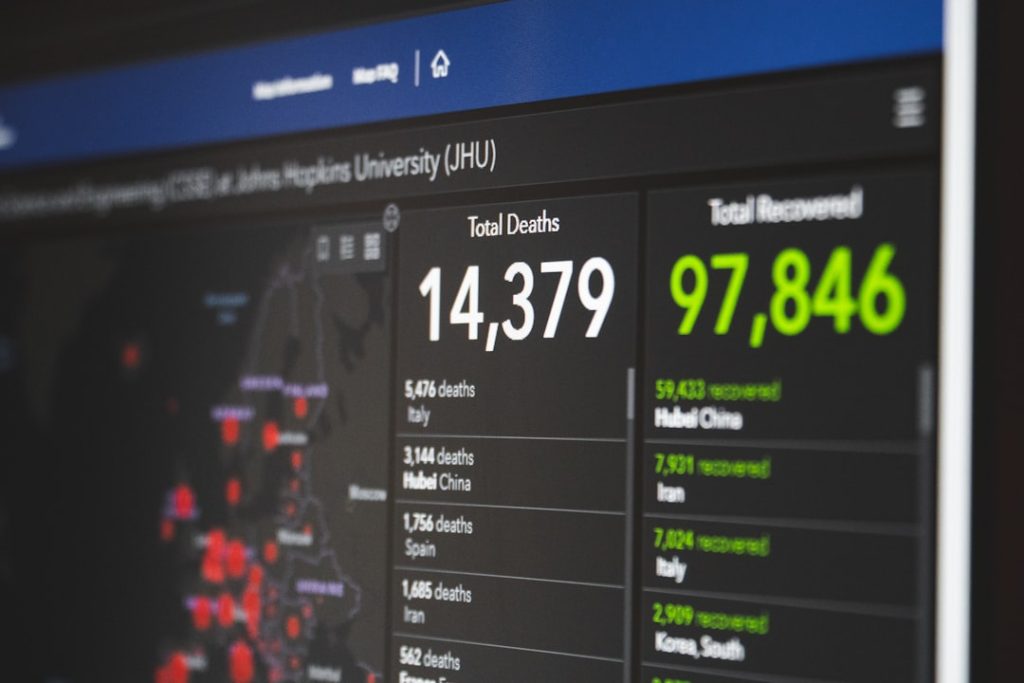 black flat screen tv showing game dashboard interface analytics authentication user management