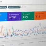 a computer screen with a bunch of data on it seo dashboard analytics screen ranking graph