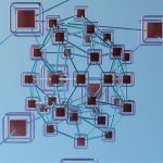 diagram microservices diagram, service communication, api connections, distributed system