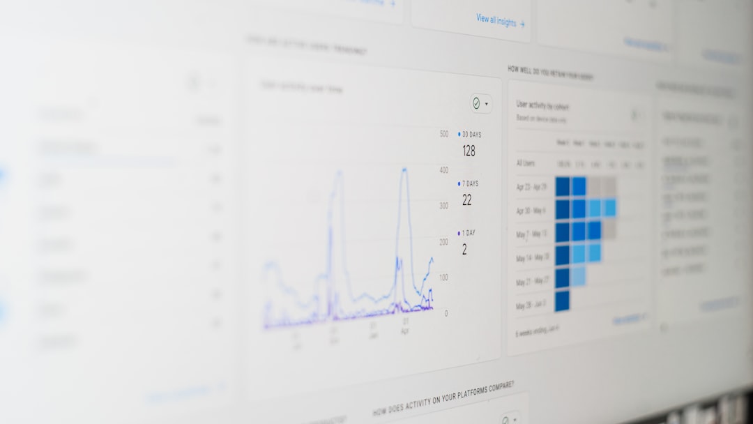 a computer screen with a bunch of data on it marketing analytics graphs dashboard data charts