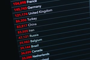 text on white background global team, translation dashboard, multilingual workflow
