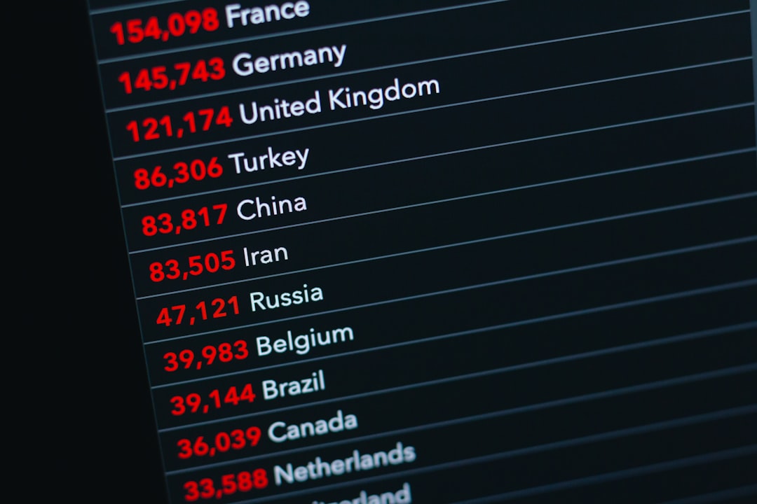 text on white background global team, translation dashboard, multilingual workflow