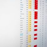 white red and blue calendar marketing dashboard analytics screen, automation workflow builder, campaign performance charts