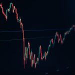 candlestick stock chart on dark screen trader analyzing stock charts, technical indicators, candlestick graph, smartphone trading