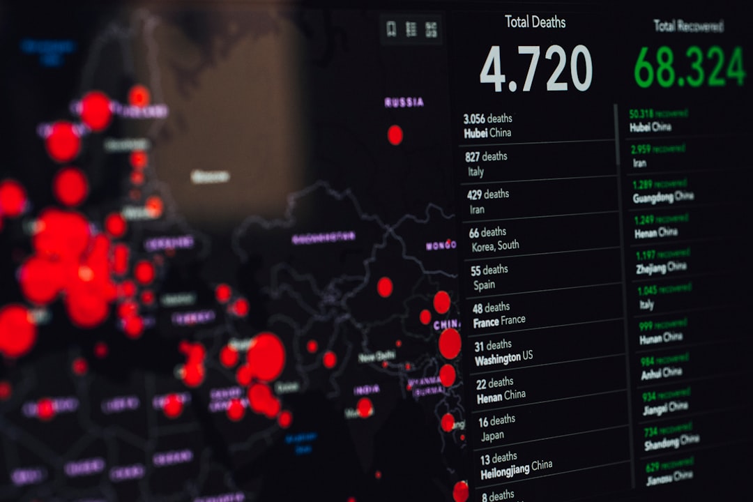 Coronavirus disease outbreak dashboard showing deathtoll network data visualization, cyber attack map, forensic software dashboard