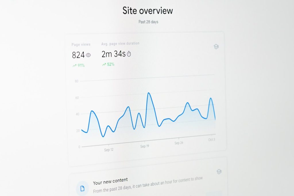 a computer screen with a line graph on it website heatmap overlay, user clicks visualization, conversion optimization dashboard