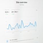a computer screen with a line graph on it website heatmap overlay, user clicks visualization, conversion optimization dashboard