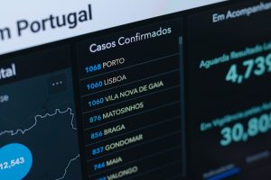black and white digital device global team, translation dashboard, multilingual workflow