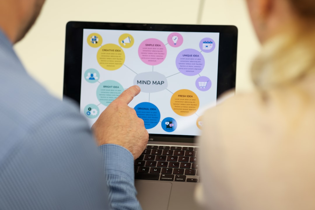 People are looking at a mind map on a laptop screen. customer journey, digital process, service quality