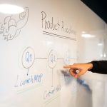 person writing on white board customer journey, digital process, service quality