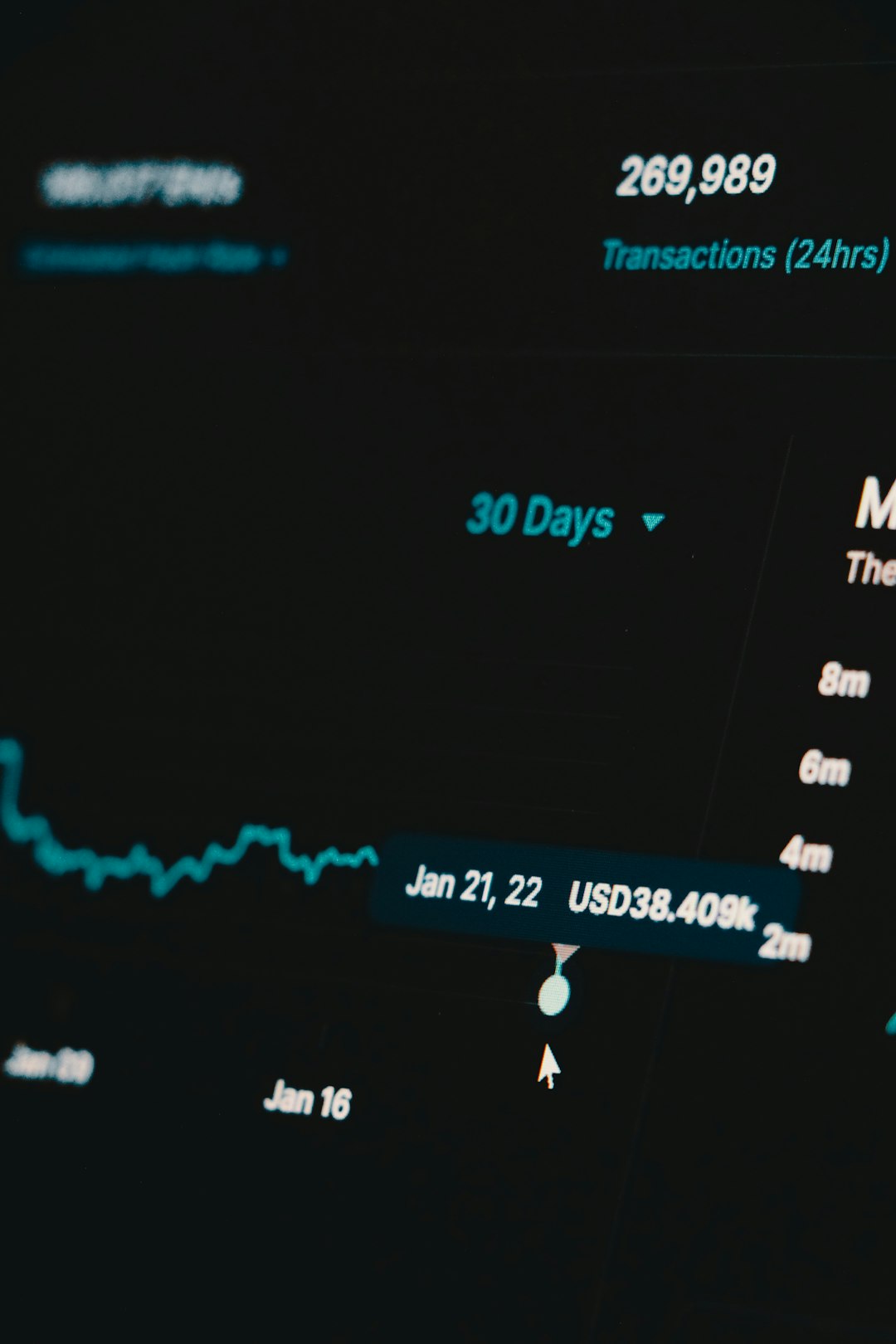 a close up of a computer screen with numbers on it founder dashboard, investor pipeline, fundraising metrics
