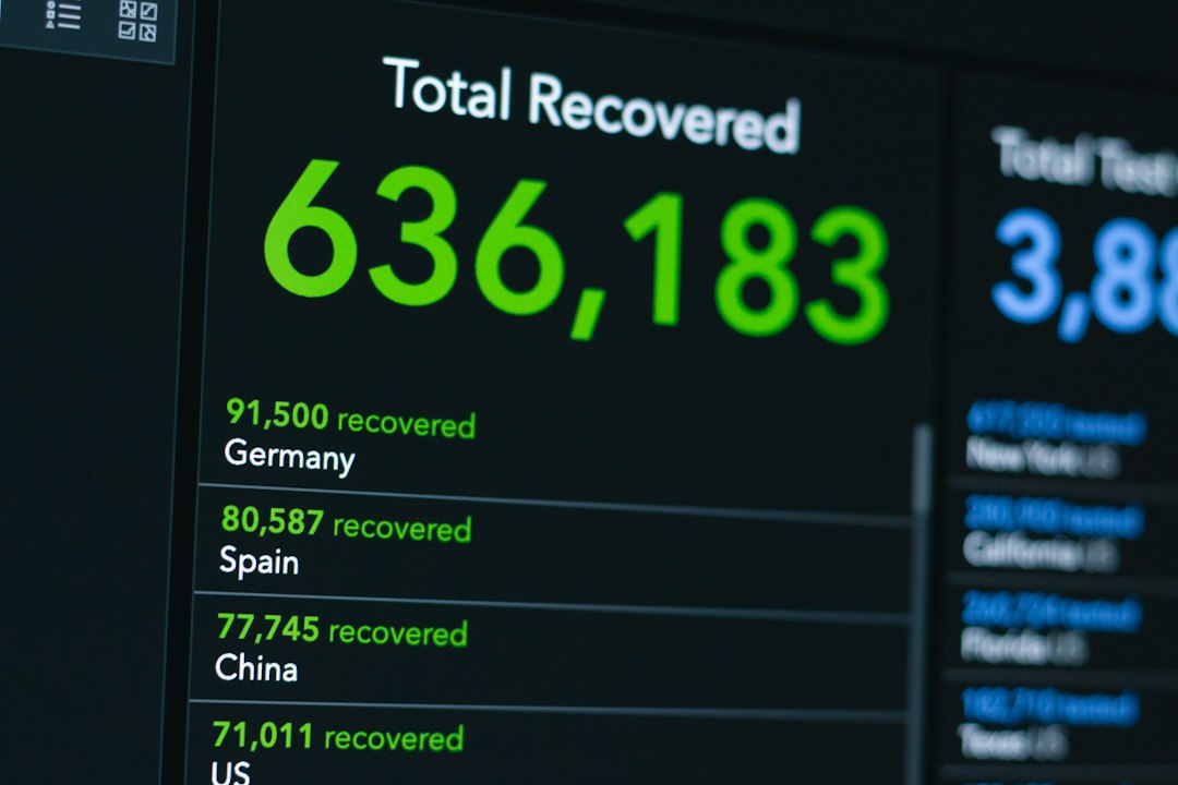 a close up of a computer screen with numbers on it vps dashboard, web console, server recovery, browser access