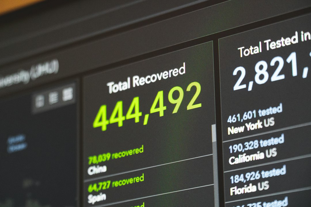 a close up of a screen with numbers on it case files, legal analytics, workflow automation, litigation