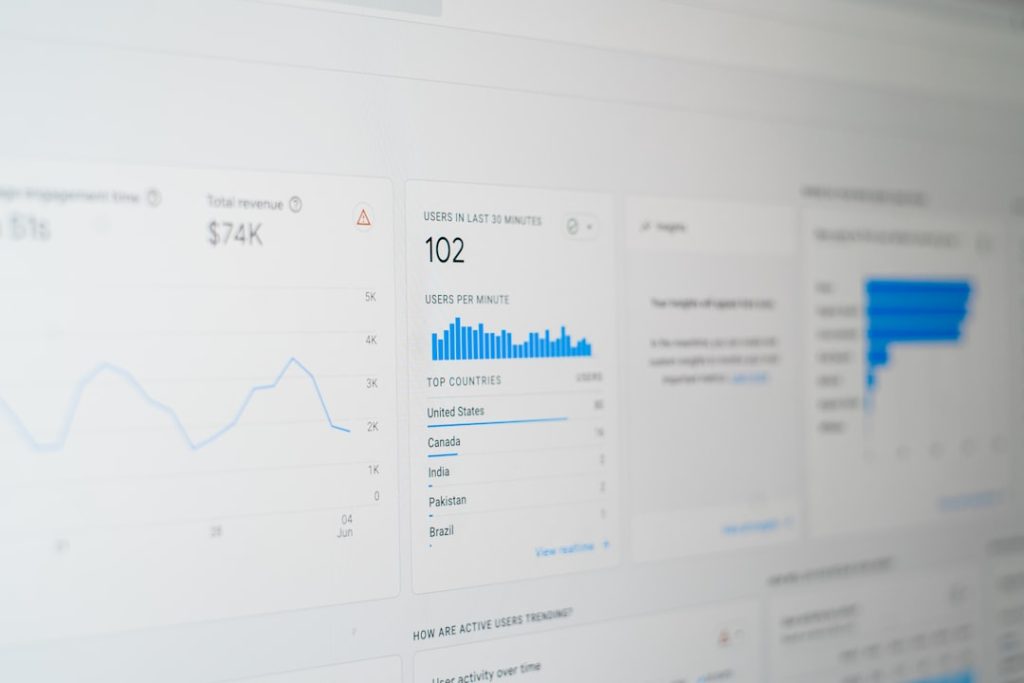 a computer screen with a bunch of data on it ai search results, marketing analytics, website traffic