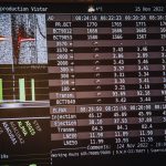a computer screen with a bunch of data on it api pipeline, object storage, automation