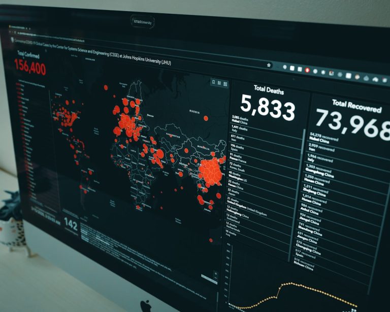 black flat screen computer monitor security monitoring, audit logs, anomaly detection