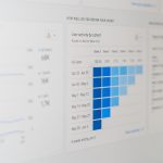 a computer screen with a bar chart on it startup dashboard, revenue forecast, market share, growth metrics