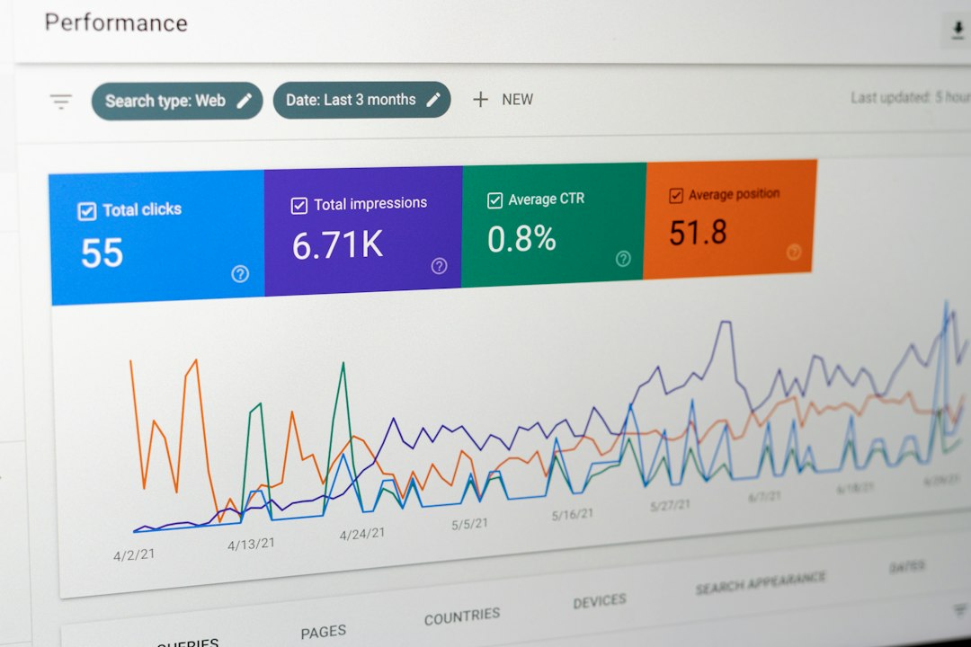 a computer screen with a bunch of data on it vendor management, enterprise technology, business dashboard