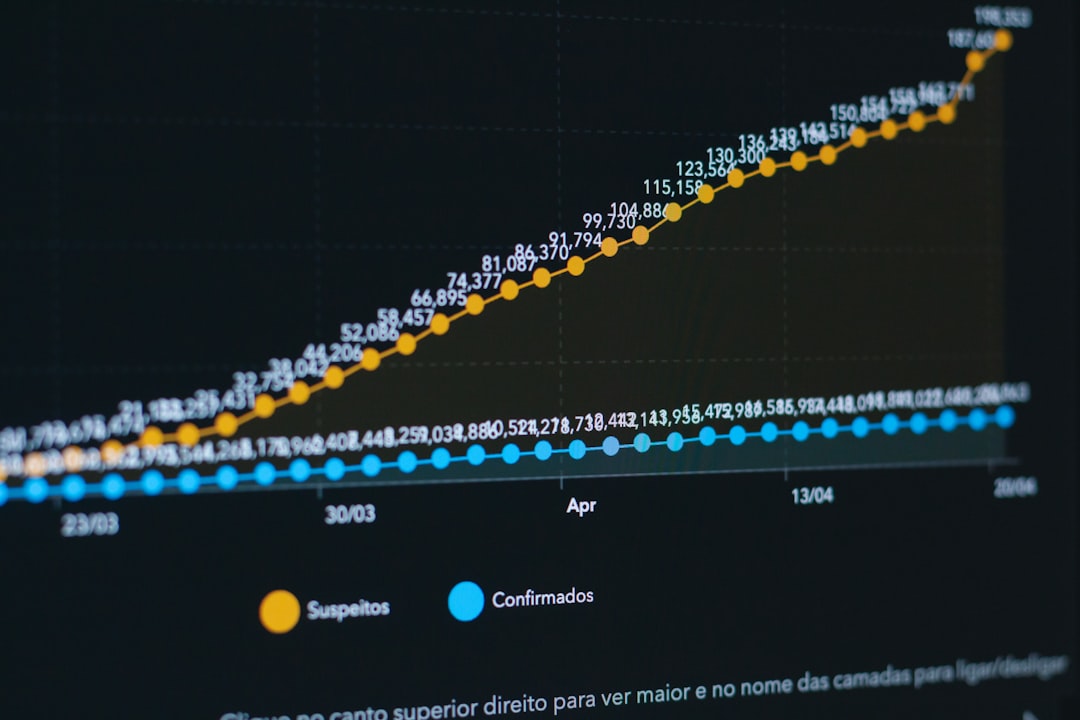 a computer screen with a line graph on it business website, uptime chart, security report, performance graph