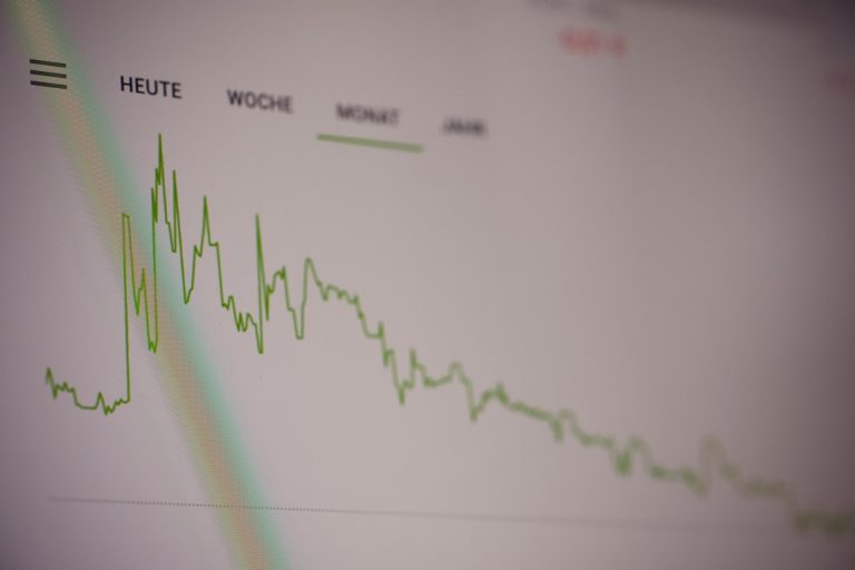 A green line graph showing stock market trends on a digital screen traffic chart, algorithm update, ranking drop