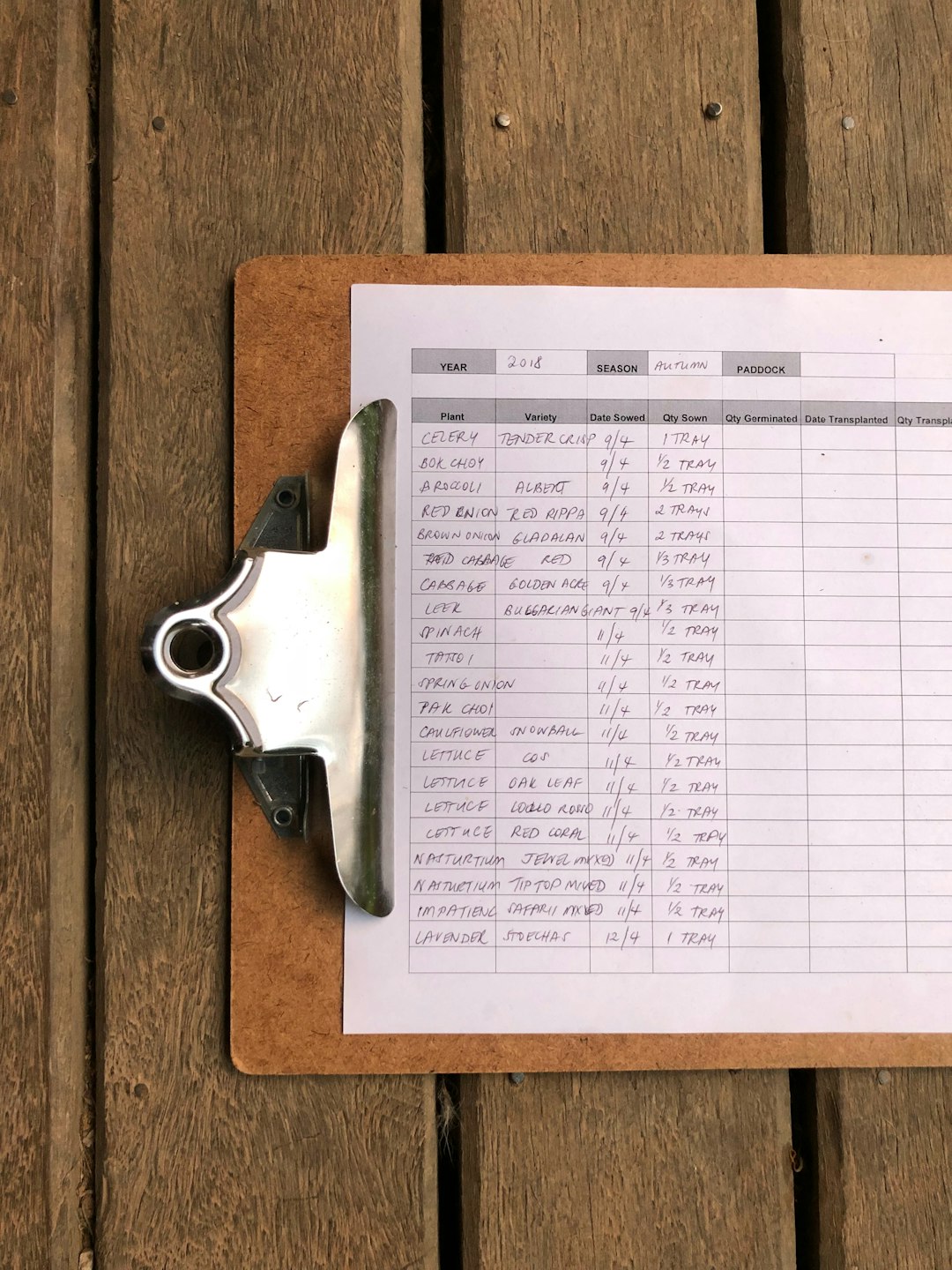 date organizer clipboard template table, task list, simple framework, project notes