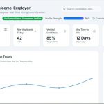 Employer dashboard showing application trends and key metrics project dashboard, task timeline, team planning