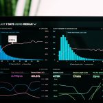 graphs of performance analytics on a laptop screen business website, uptime chart, security report, performance graph