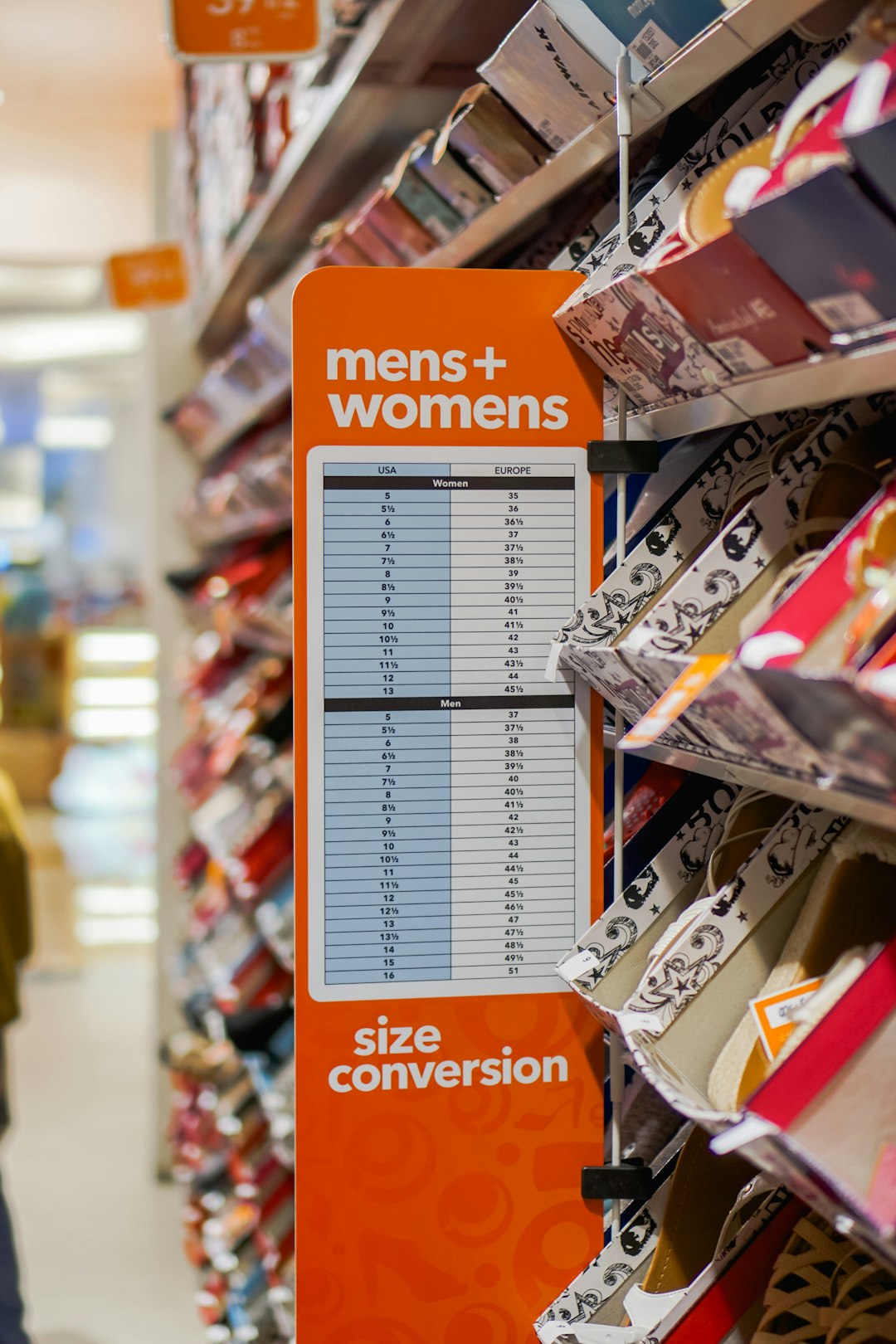 mens + womens size conversion shoe signage board conversion chart, product content, retail metrics