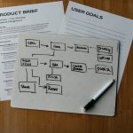 Workflow diagram, product brief, and user goals are shown. product lifecycle, engineering team, digital workflow, connected data