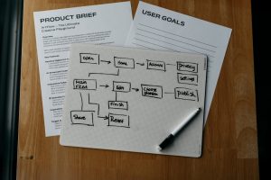 Workflow diagram, product brief, and user goals are shown. product lifecycle, engineering team, digital workflow, connected data