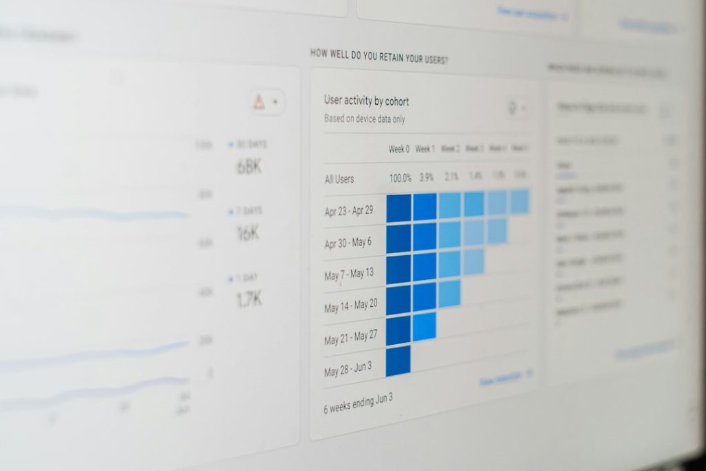 a computer screen with a bar chart on it marketing analytics, revenue chart, customer segments