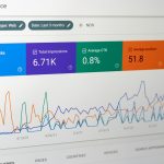 a computer screen with a bunch of data on it agency comparison, seo strategy, paid search