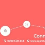 a red background with a line of white circles sales pipeline, deal closing, contract review, revenue team