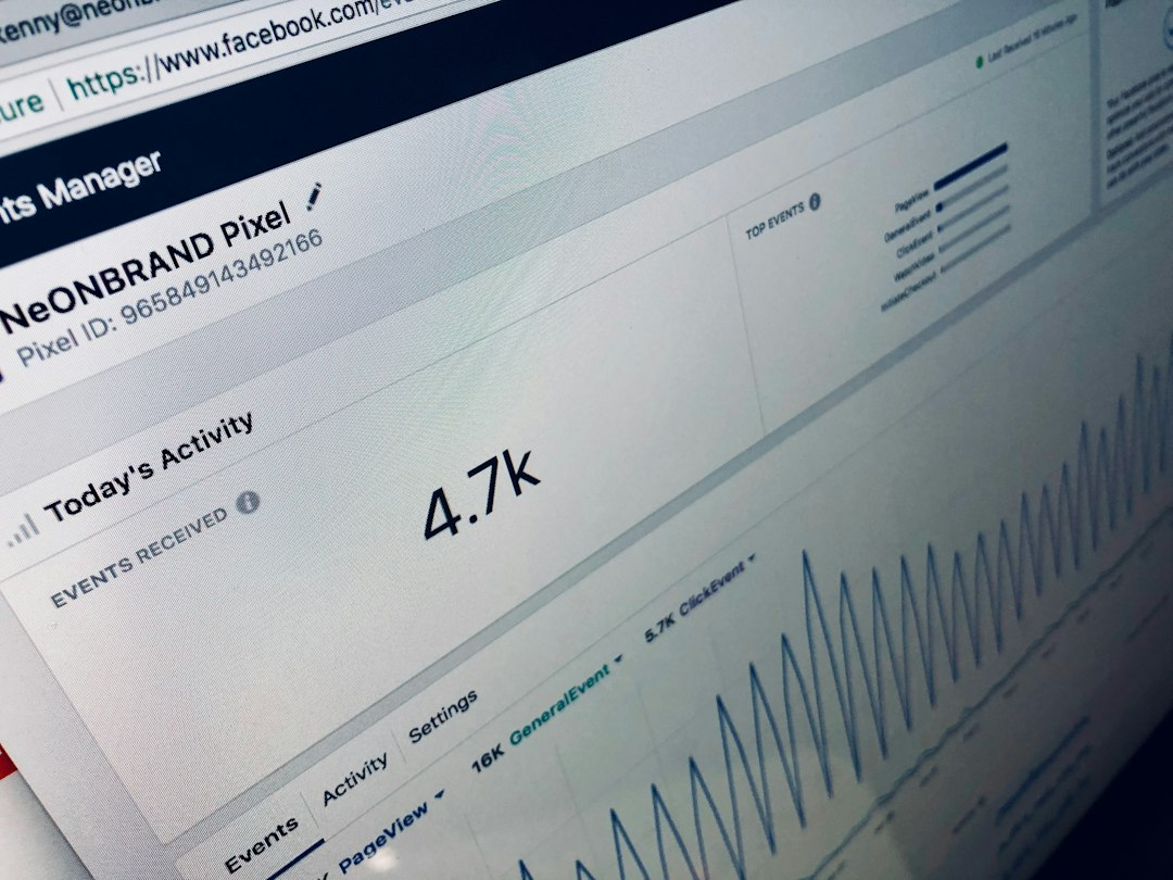 computer screen displaying 4.7k marketing funnel, pixel events, conversion tracking