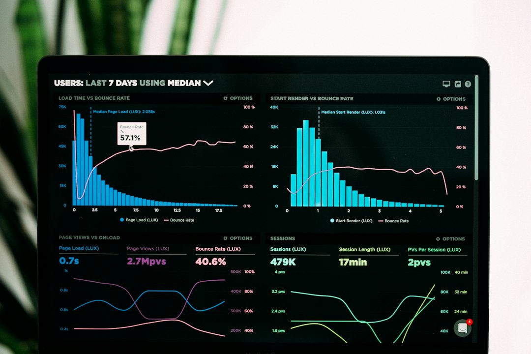 graphs of performance analytics on a laptop screen local seo dashboard, map rankings, service business analytics