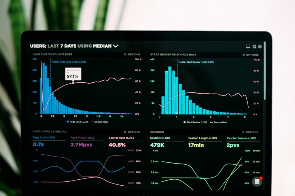 graphs of performance analytics on a laptop screen saas dashboard, responsive layout, frontend code
