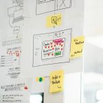 Hand-drawn website wireframes with yellow sticky notes on a glass office wall marketing experiment, testing workflow, campaign results, growth strategy