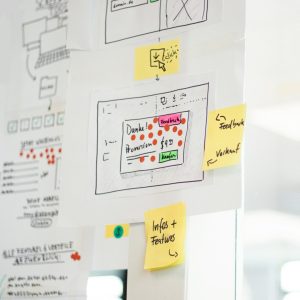 Hand-drawn website wireframes with yellow sticky notes on a glass office wall marketing experiment, testing workflow, campaign results, growth strategy