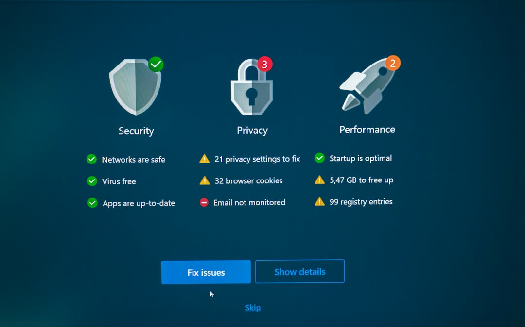Security, privacy, and performance status with fix options cybersecurity review, compliance checklist, data protection
