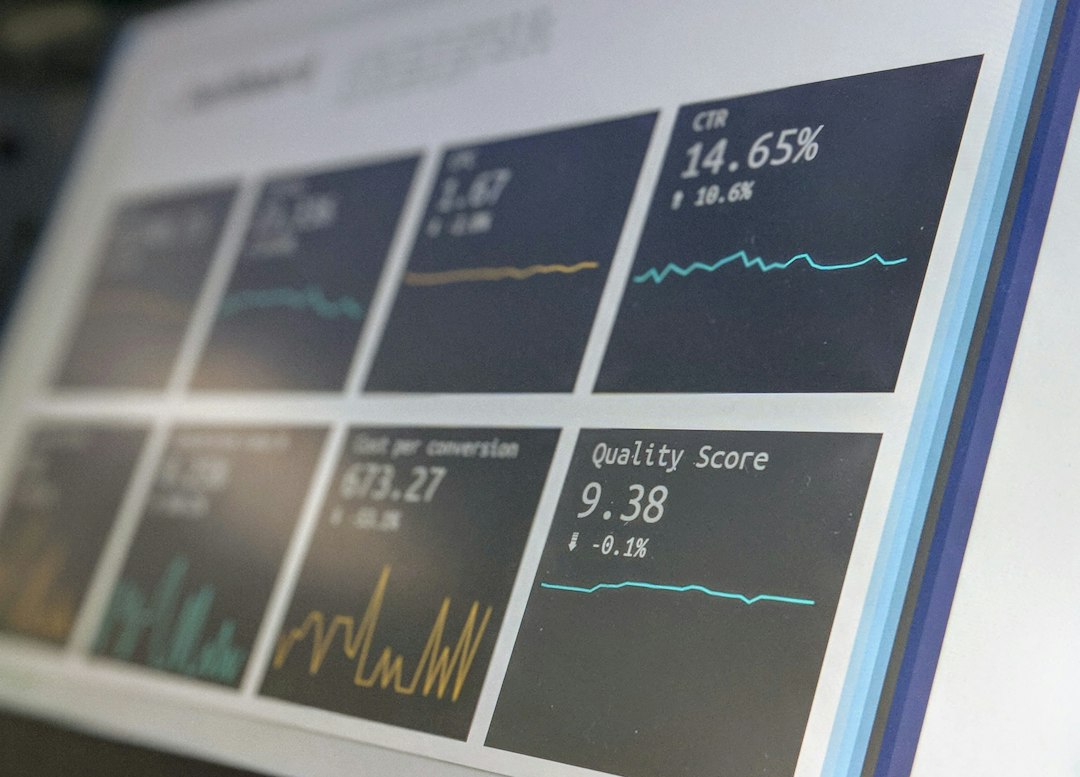 turned on monitoring screen crm workflow, saas growth, email performance