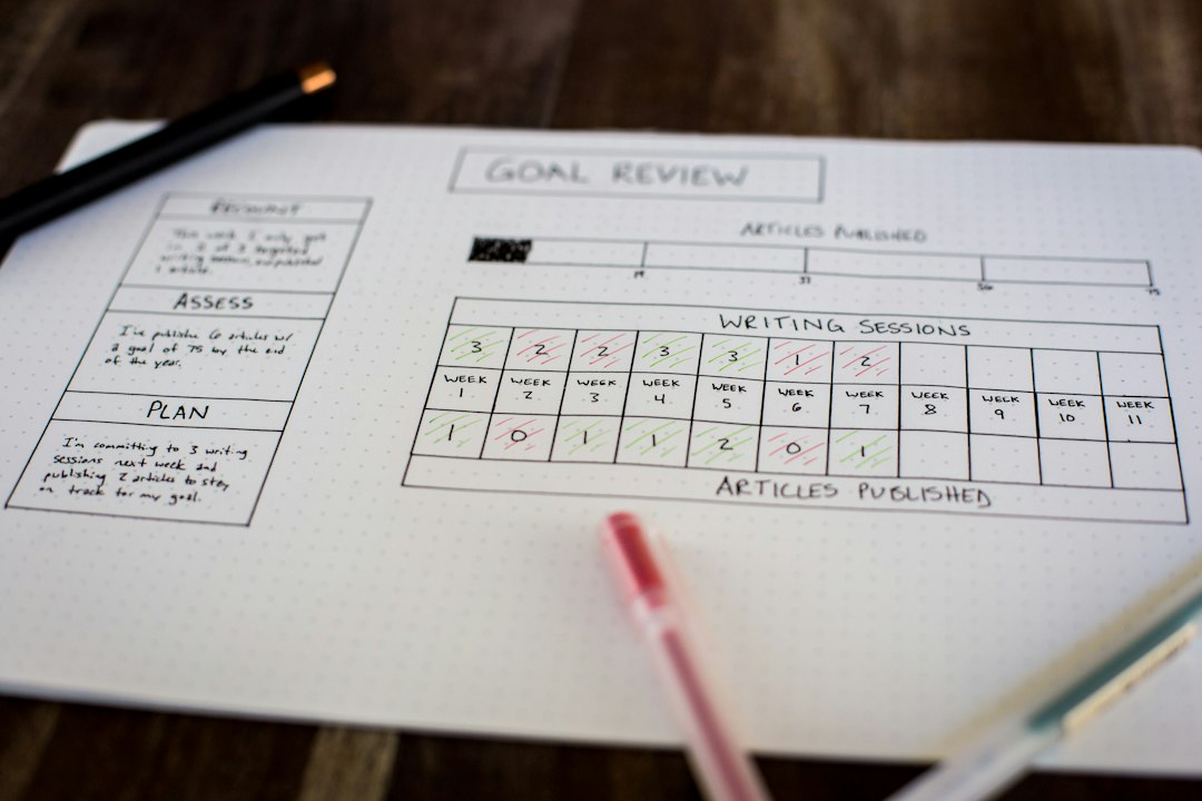 white printer paper qualification checklist, budget review, decision process