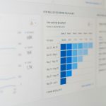 a computer screen with a bar chart on it social media dashboard, analytics charts, marketing team