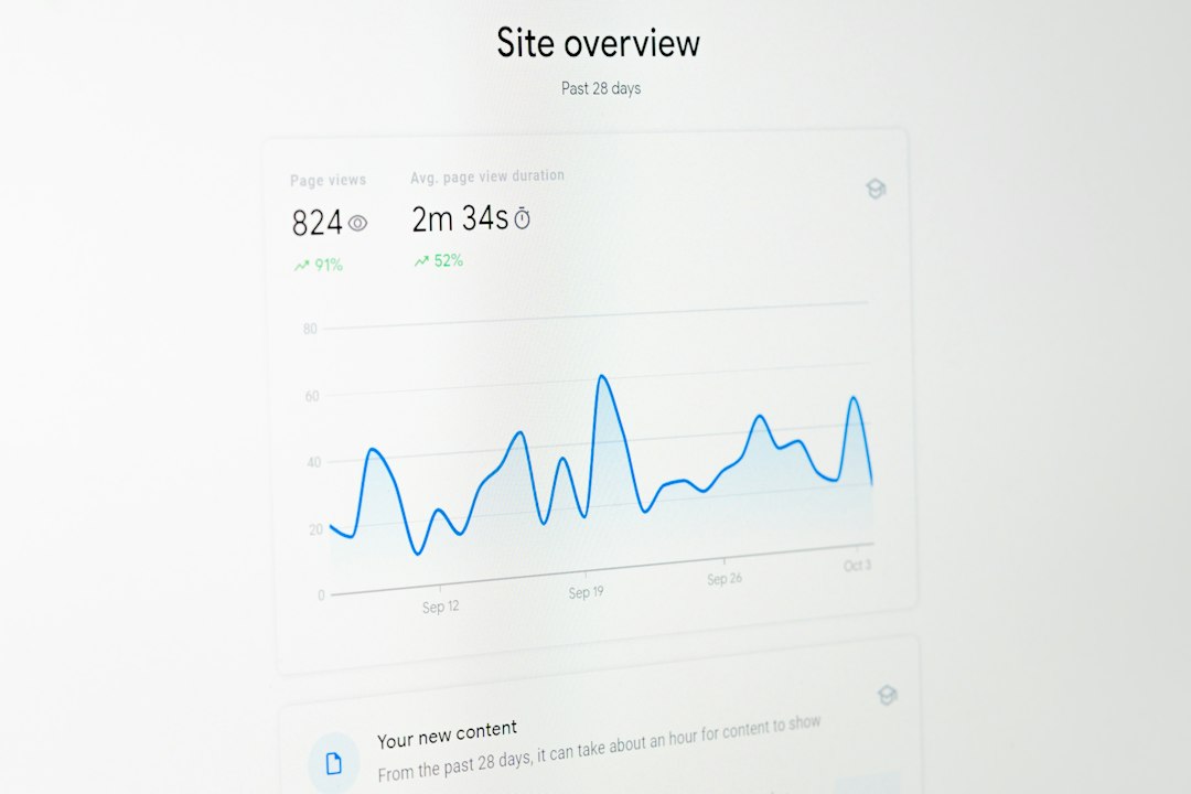 a computer screen with a line graph on it wordpress dashboard, seo plugin, faq schema