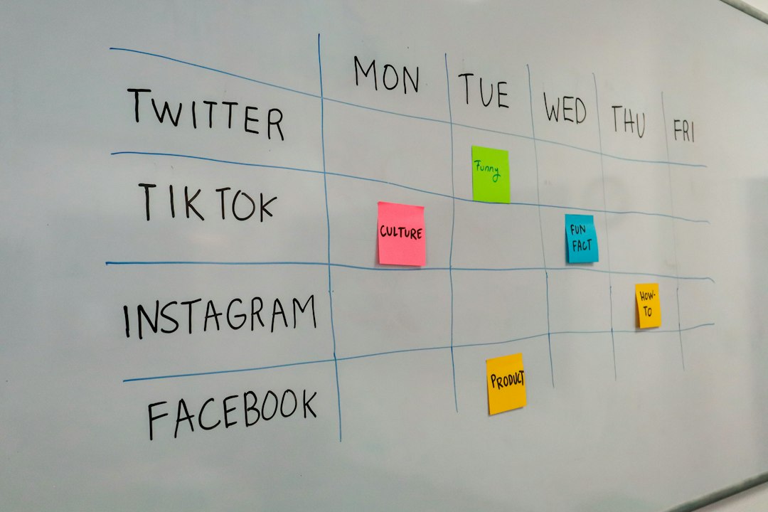 a white board with post it notes on it social media dashboard, analytics charts, marketing team