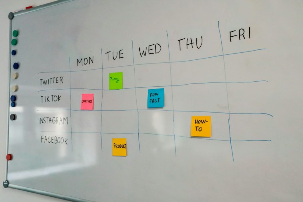 a white board with sticky notes attached to it project timeline, task owners, planning board