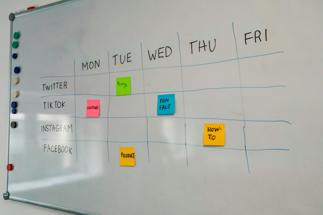 a white board with sticky notes attached to it project timeline, task owners, planning board