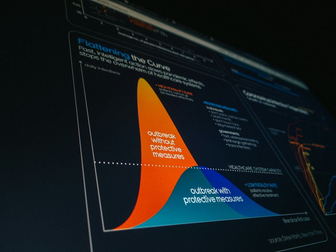 black flat screen computer monitor software project decision chart